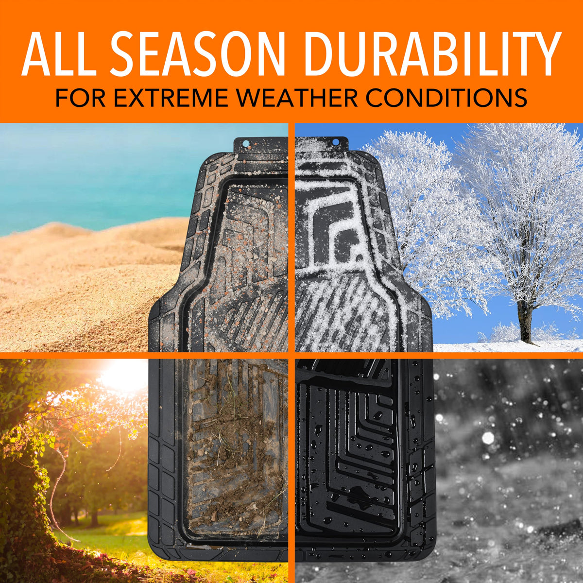 All-Season Rubber Floor Mats – 2 Piece Set
