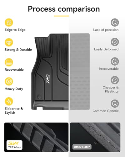 Tesla All-Weather Floor Mats With Custom Fit