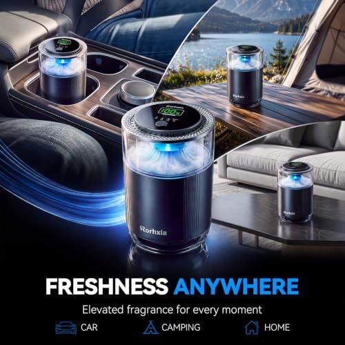 Smart Car Air Freshener With Scent Diffusion