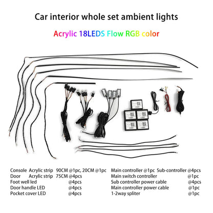 4-Door Smart Ambient Interior Lighting Kit