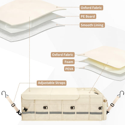Structured Trunk Organizer for Cars and SUVs