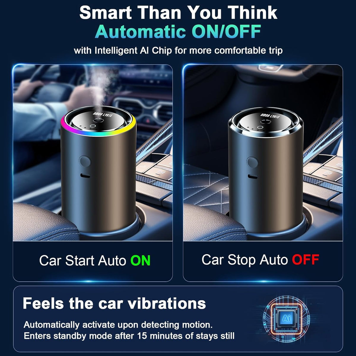 Smart Car Fragrance Diffuser With RGB Light