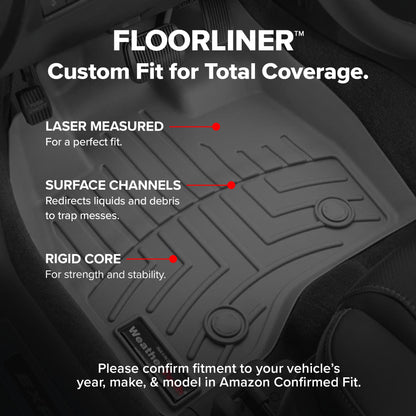 Ford Explorer Custom-Fit Floor Liners – Full Set
