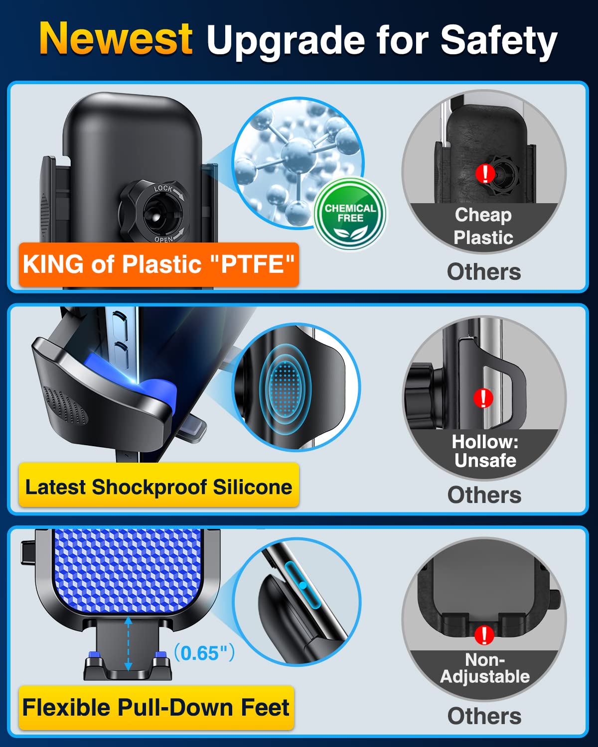 Heavy-Duty Car Phone Mount With Dual Mounting