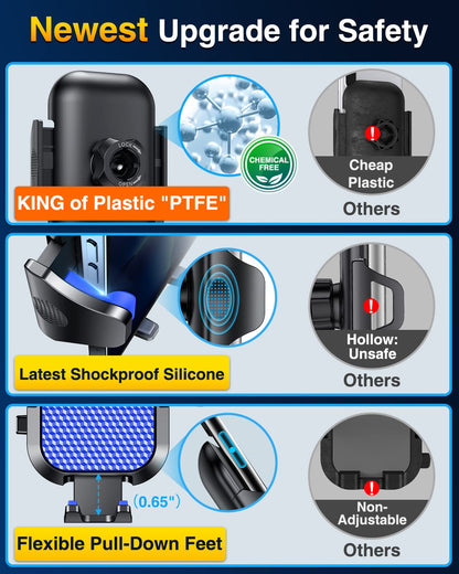 Heavy-Duty Car Phone Mount With Dual Mounting