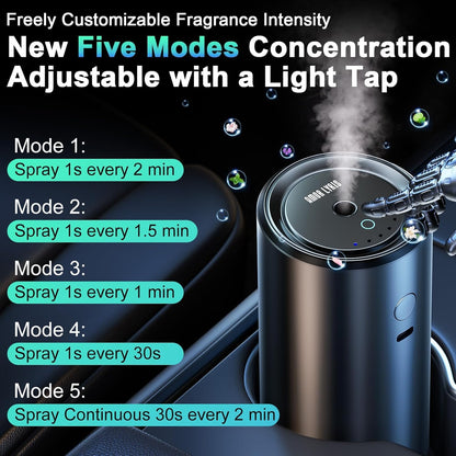 Smart Car Fragrance Diffuser With RGB Light