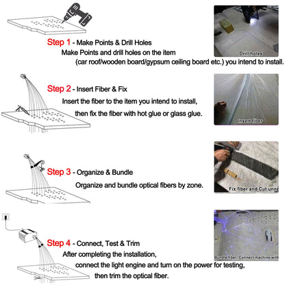 Fiber Optic Ambient Interior Lighting Kit