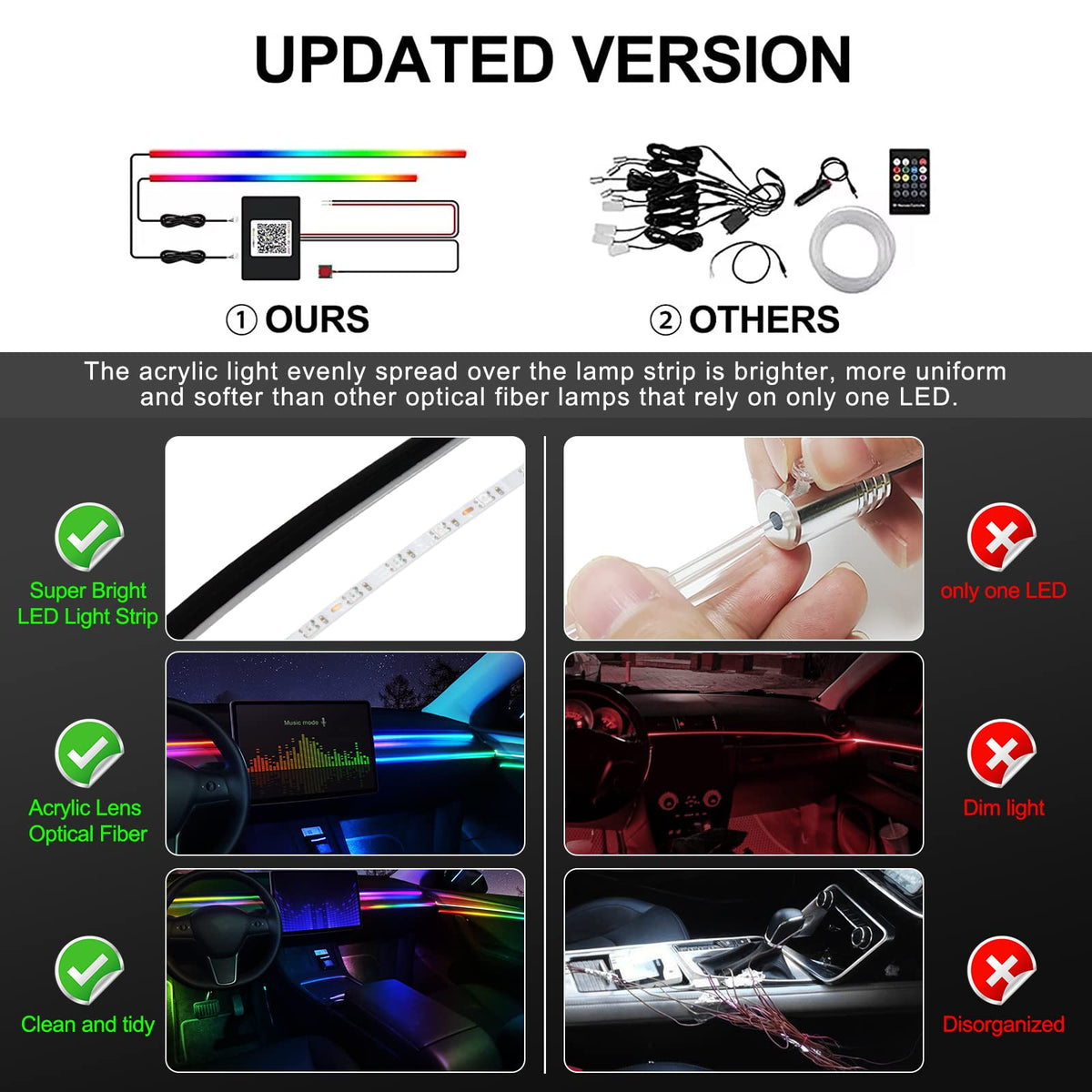 Dreamcolor RGB Ambient Lights With Music Sync