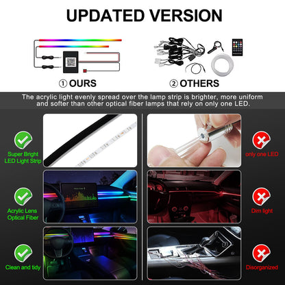 Dreamcolor RGB Ambient Lights With Music Sync