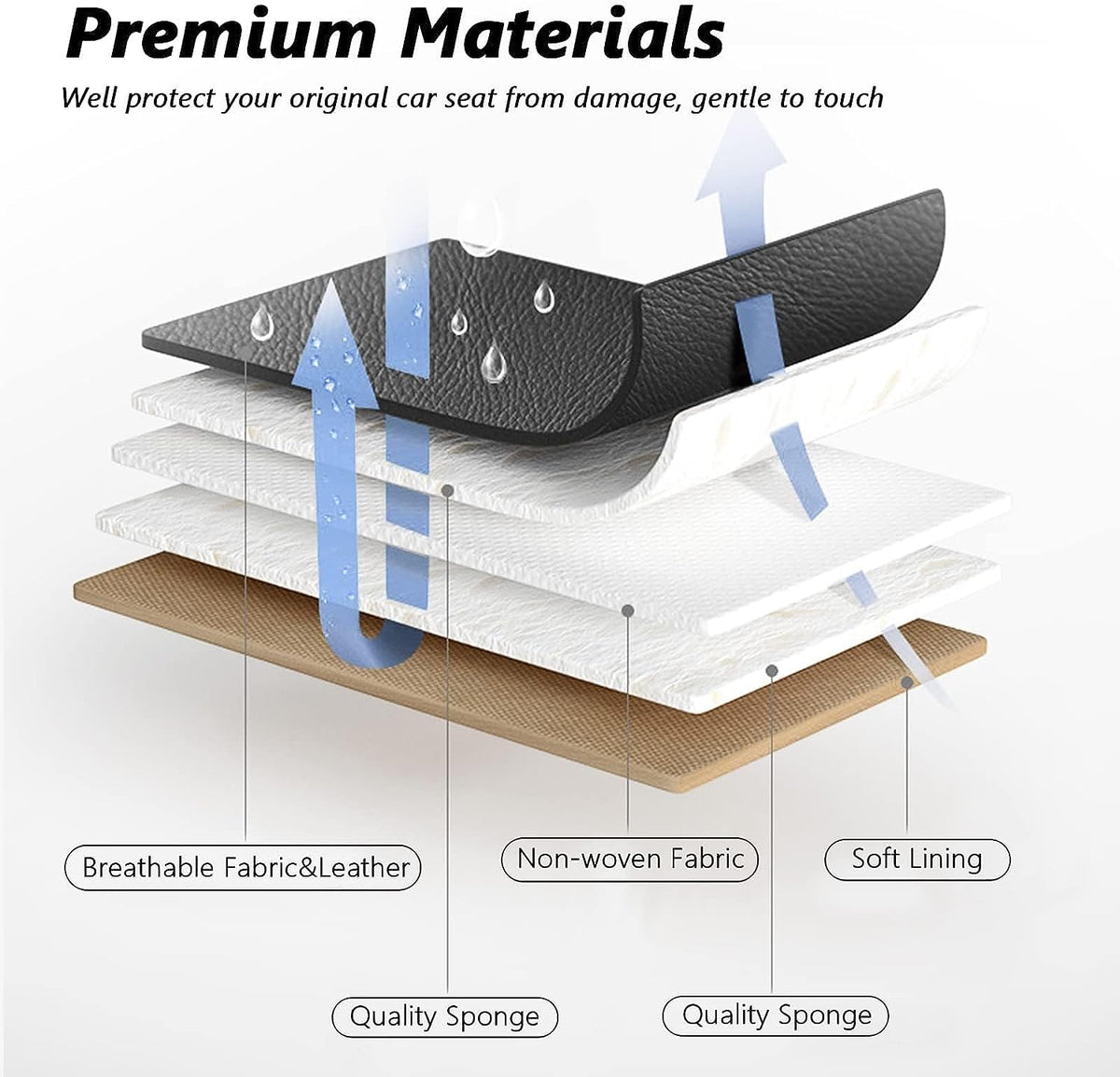 Universal Car Seat Covers for Front and Rear Seats