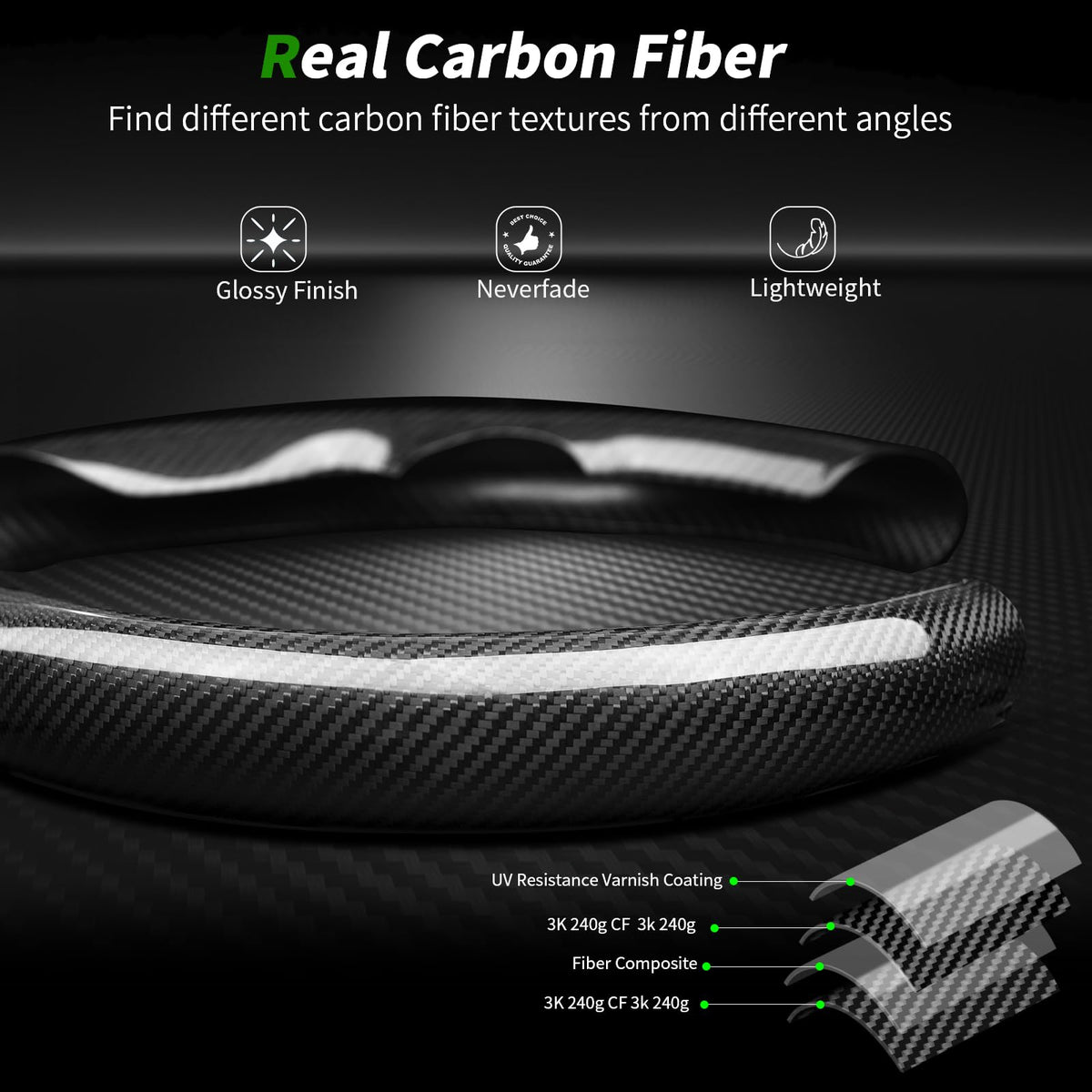 BMW Carbon Fiber Steering Wheel Cover