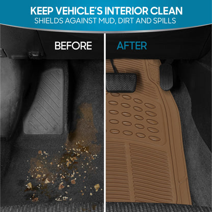 Clear All-Weather Floor Mats With Anti-Slip Grip