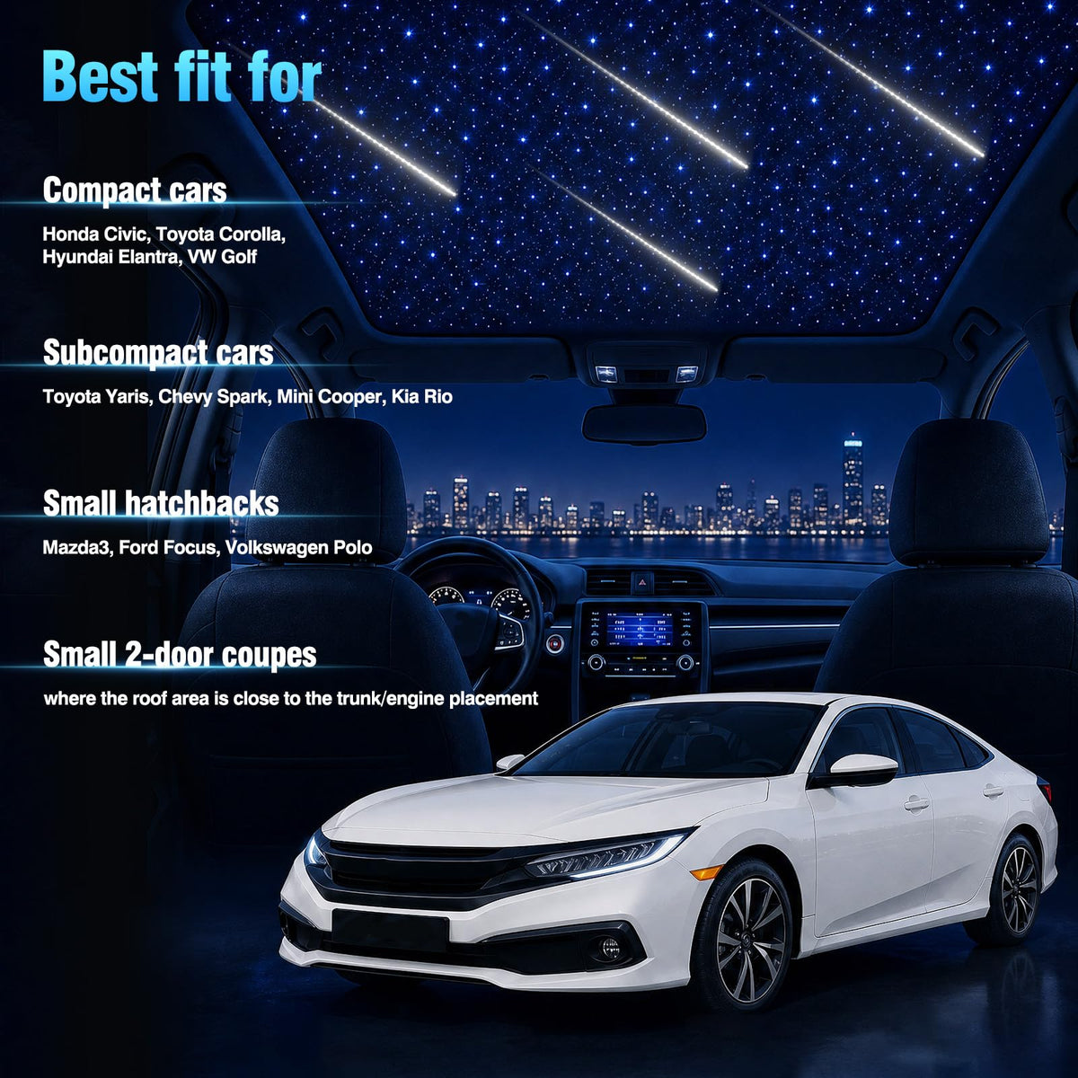 Fiber Optic Ambient Interior Lighting Kit