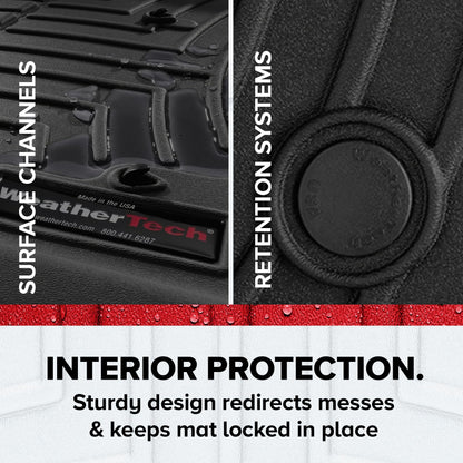 Ford Explorer Custom-Fit Floor Liners – Full Set