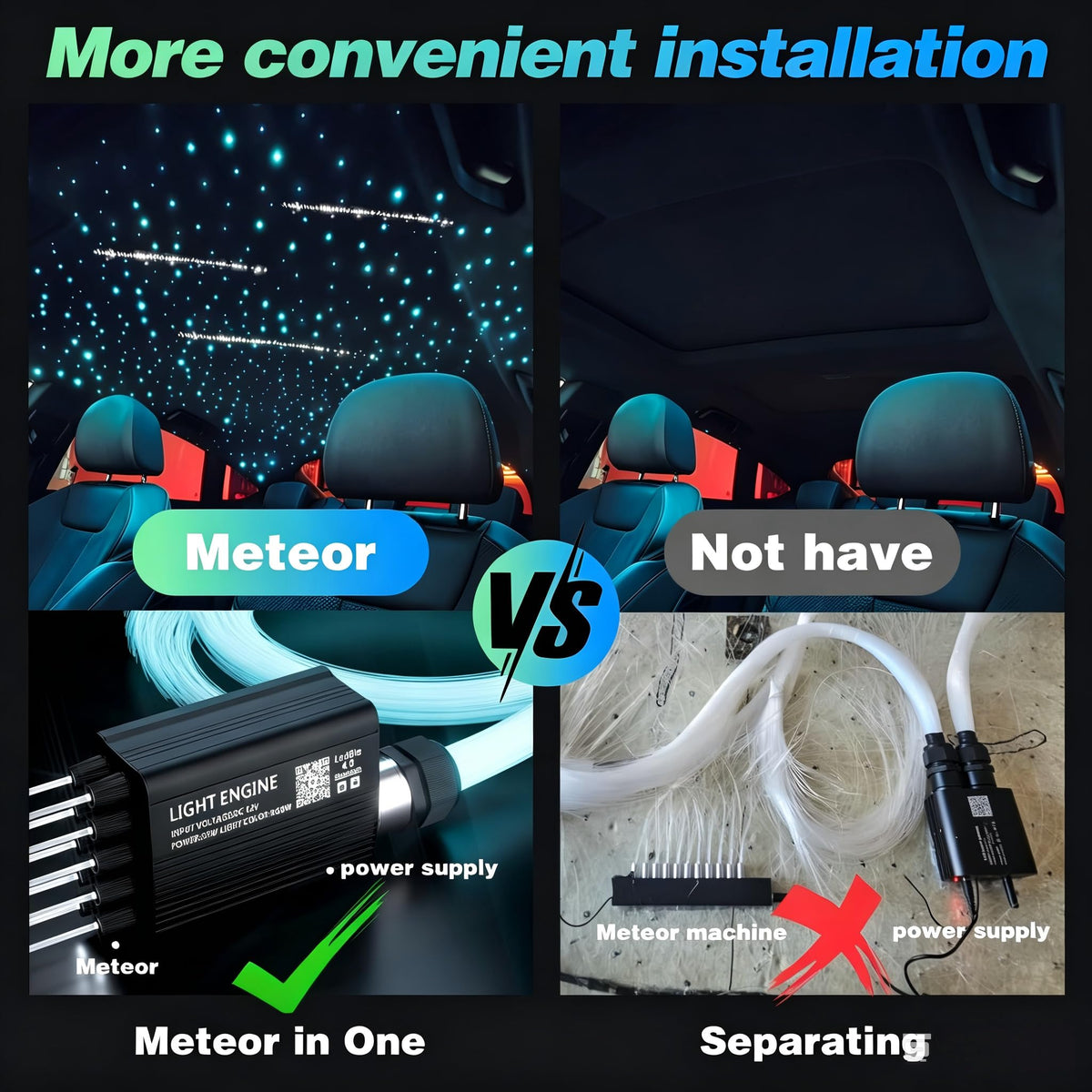 Fiber Optic Ambient Interior Lighting Kit