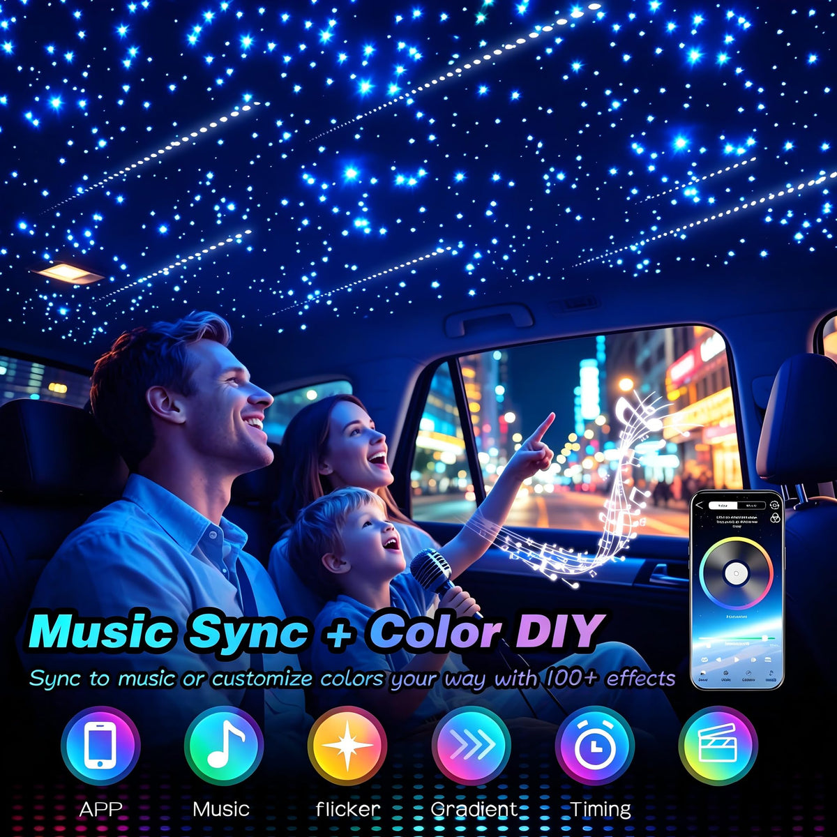 Fiber Optic Ambient Interior Lighting Kit