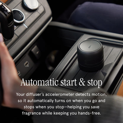 Smart Car Fragrance Diffuser With Portable Control