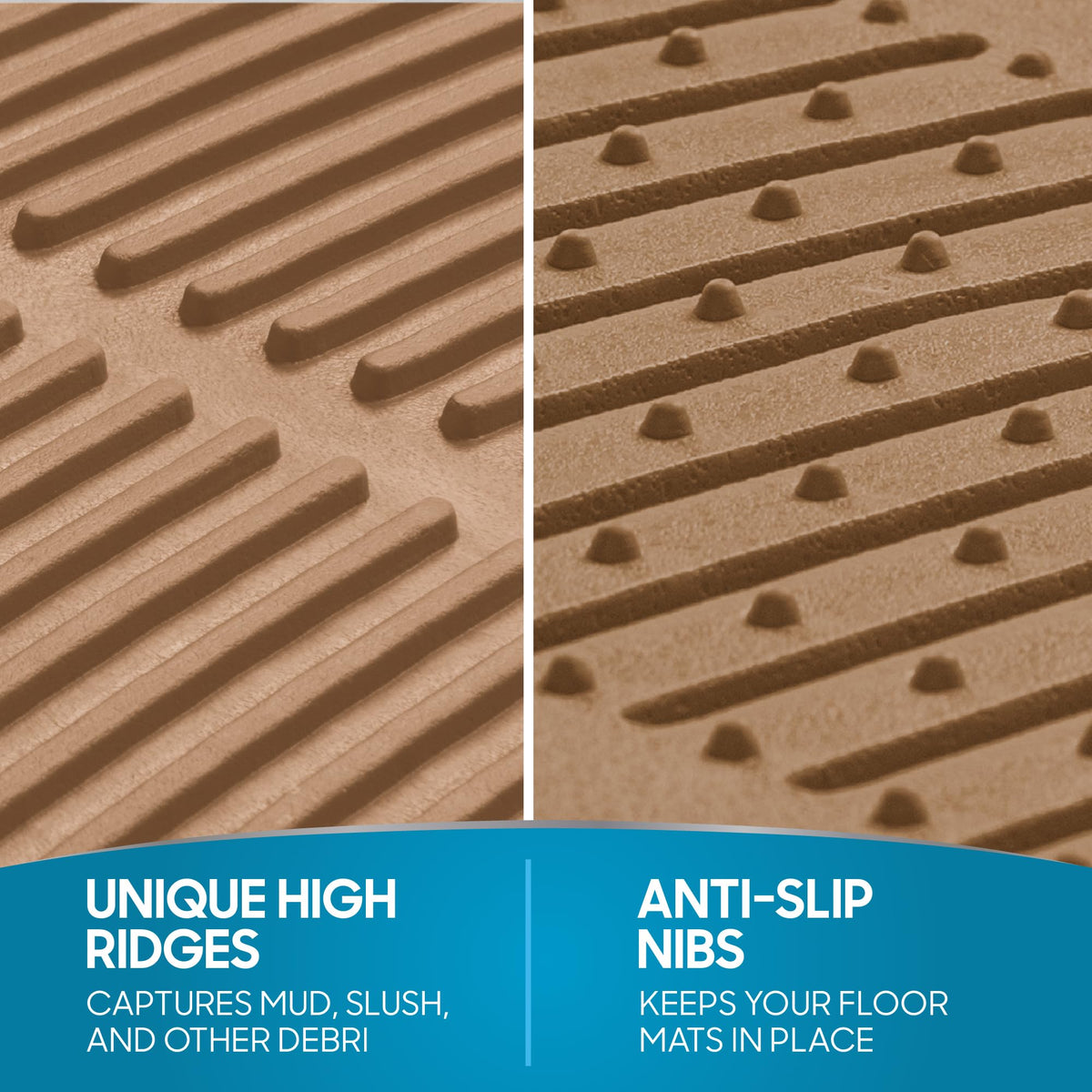 Clear All-Weather Floor Mats With Anti-Slip Grip