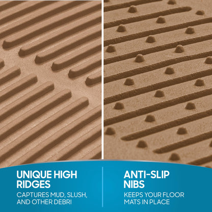 Clear All-Weather Floor Mats With Anti-Slip Grip