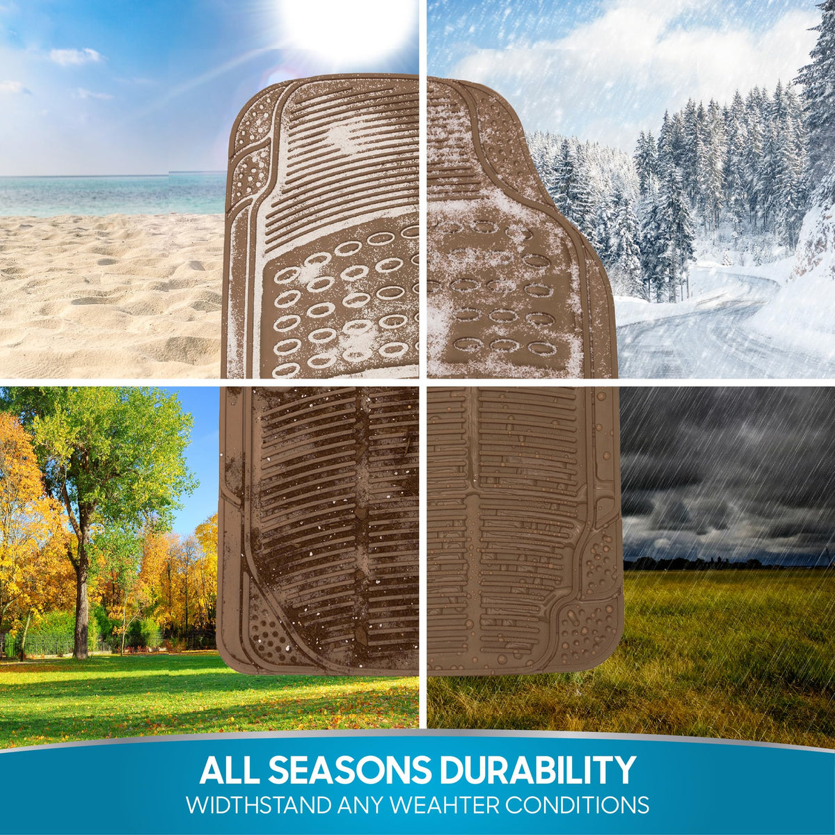 Clear All-Weather Floor Mats With Anti-Slip Grip