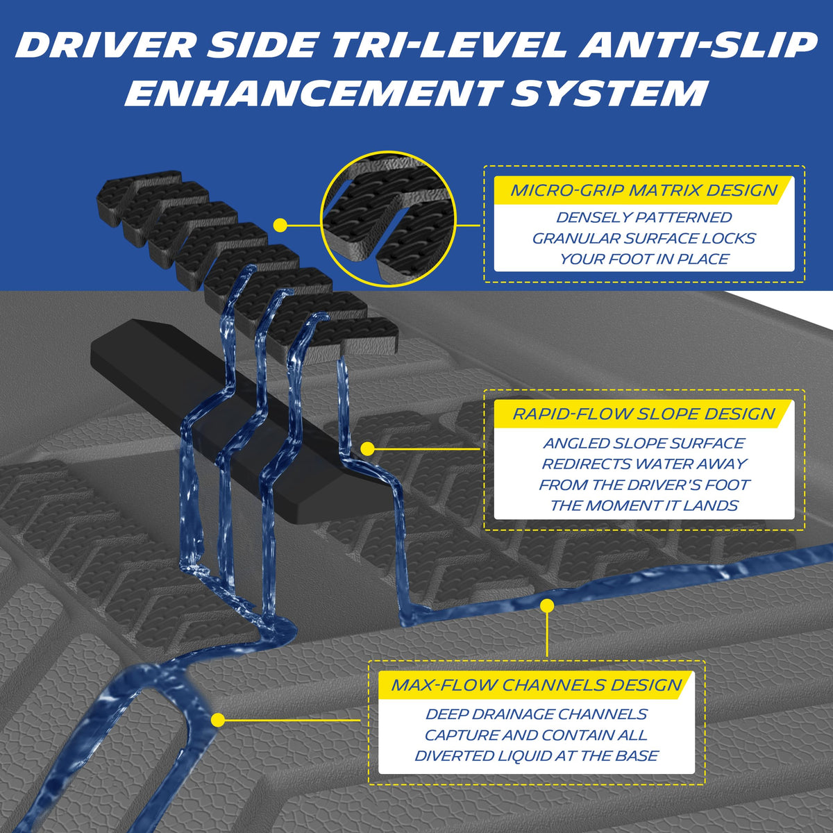 Chevy & GMC All-Weather Vehicle Floor Mats
