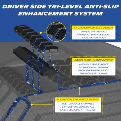 Chevy & GMC All-Weather Vehicle Floor Mats